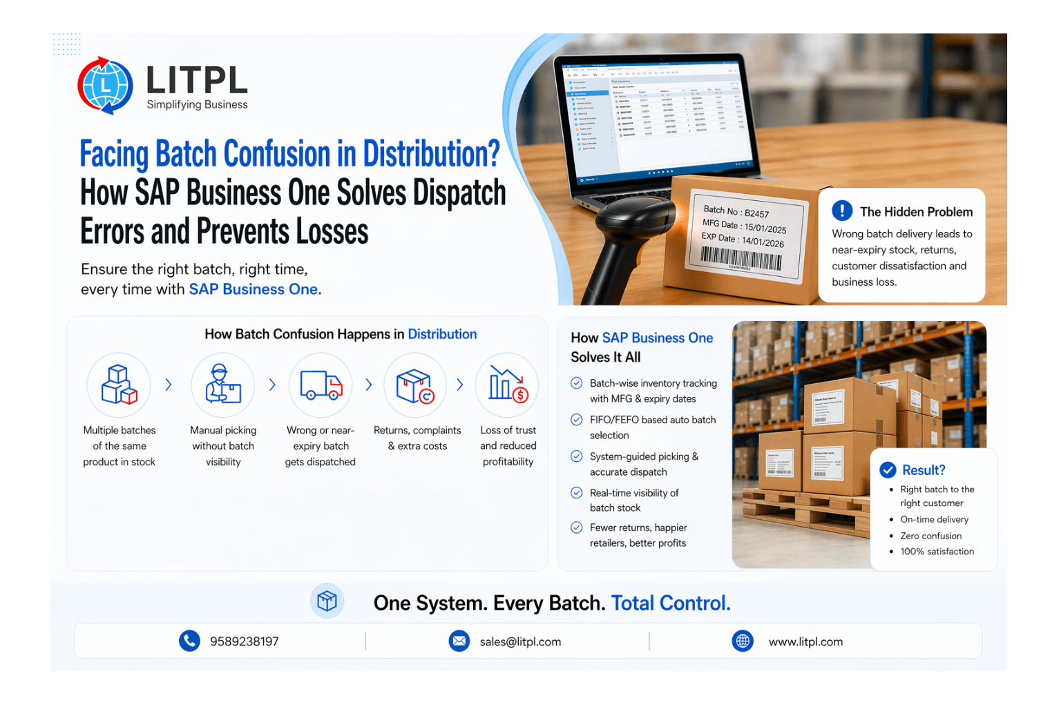 Facing Batch Confusion in Distribution? How SAP Business One Solves Dispatch Errors and Prevents Losses