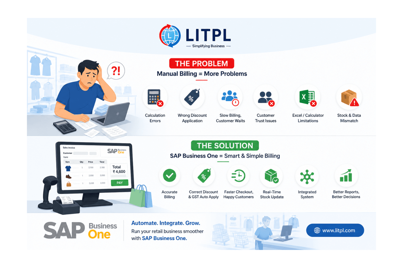 Billing Excel me, Inventory alag Software me? Slow Business ka Smart Solution – SAP Business One